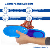 Dr Foot insoles for men - alleviating foot fatigue